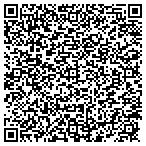 QR code with Classic Heating & Cooling contacts