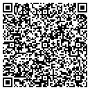 QR code with M B Oil CO contacts