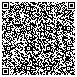 QR code with Parkside Townhomes At Fishhawk Ranch Homeowners' contacts