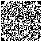 QR code with Mc Dannell's Butch Floorcoverings contacts