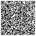 QR code with Reputable Kentucky Roofing contacts