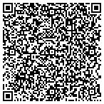 QR code with Mike Cowles Power Washing & Auto Detail contacts