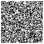 QR code with Andrew Novich Racing LLC contacts