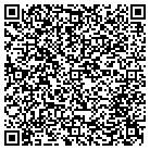 QR code with Mike's Miller's Roofing-Siding contacts