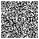 QR code with M Cohen Corp contacts