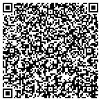 QR code with Strickland Ranch And Exports, Inc contacts