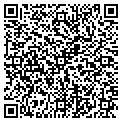 QR code with Syfrett Ranch contacts
