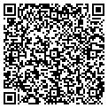 QR code with Buttross Properties contacts