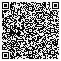QR code with Rubin Pena contacts