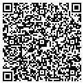 QR code with Sunil Gupta MD contacts