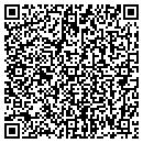 QR code with Russells Carpet contacts