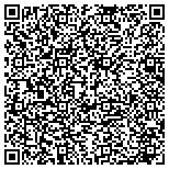 QR code with Tony Hughes Construction & Roofing contacts