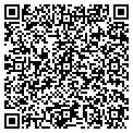 QR code with Richard Osborn contacts