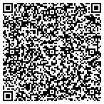 QR code with Bay Lakes Council Boy Scouts Of America Inc 635 contacts