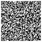 QR code with Changes Flooring & Paint contacts
