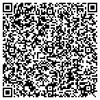 QR code with CONTROLLED Heating Cooling contacts