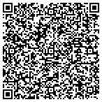 QR code with Lund Foods Distribution Services L L C contacts
