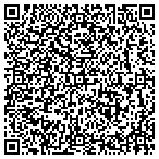 QR code with 1 Arm Bandit Guide Service contacts