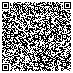 QR code with Covert Heating & Cooling contacts