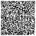 QR code with Discover Heating and Air contacts