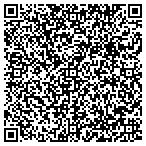 QR code with Ruan Transportation Management Systems Inc contacts