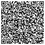 QR code with Ruan Transportation Management Systs contacts