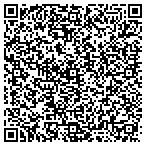 QR code with Allagash Guide Service Inc contacts
