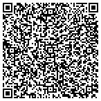 QR code with Ian's Roofing Painting And Repair contacts