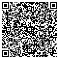 QR code with Are Summer Camp contacts