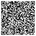 QR code with Fisher Joann contacts