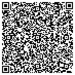 QR code with Around Town Bicycles contacts