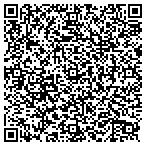 QR code with Biker's Trading Post Co. contacts