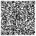 QR code with Meticulous Detail & Custom Sln contacts