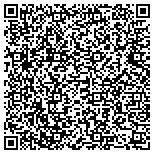 QR code with Metro Detailing Specialists contacts