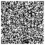 QR code with Anderson Auto & Rv Sales contacts
