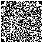 QR code with Papillon Interiors contacts