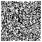 QR code with Reflections Vehicle Detailing contacts