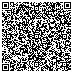 QR code with Norris Taxidermy & Canoe Outfitters contacts