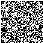 QR code with Zogs Heating Cooling & Refrigeration contacts