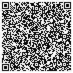 QR code with Sierra Auctn Service & Trailor Sls contacts