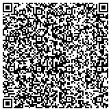 QR code with Heating and Cooling in Kalispell Services 406-763-6805 contacts