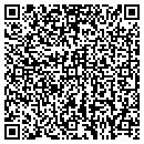 QR code with Peter Kristen R contacts