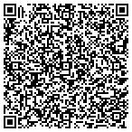 QR code with Mission Valley Plumbing & Htg contacts