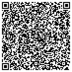 QR code with Man Cave Colorado contacts