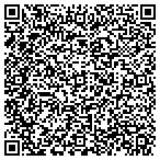 QR code with Island Indoor Climate LLC contacts