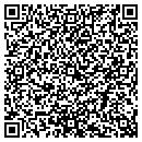 QR code with Matthews Consolidated Flooring contacts