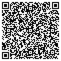 QR code with Richard Mack contacts