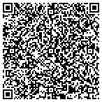 QR code with Linkus Enterprises contacts