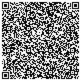 QR code with Auto Expressions and Pressure Washing contacts
