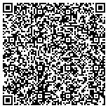 QR code with Auto Overhaul Car Stereo & Window Tinting contacts